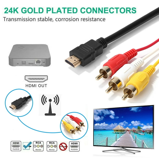 Adaptador de Cable HDMI a RCA de Likrtyny, Compatible con HDMI Macho a 3RCA  AV Macho