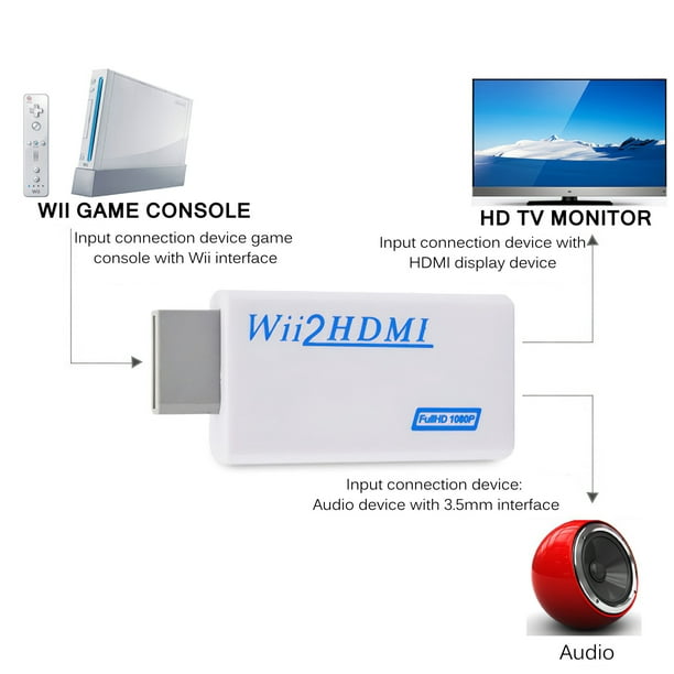 Adaptador convertidor Full HD 1080P compatible con Wii a HDMI, convertidor  de Wii2HDMI-compatible, Audio de 3,5mm para PC, pantalla de Monitor de HDTV  - AliExpress