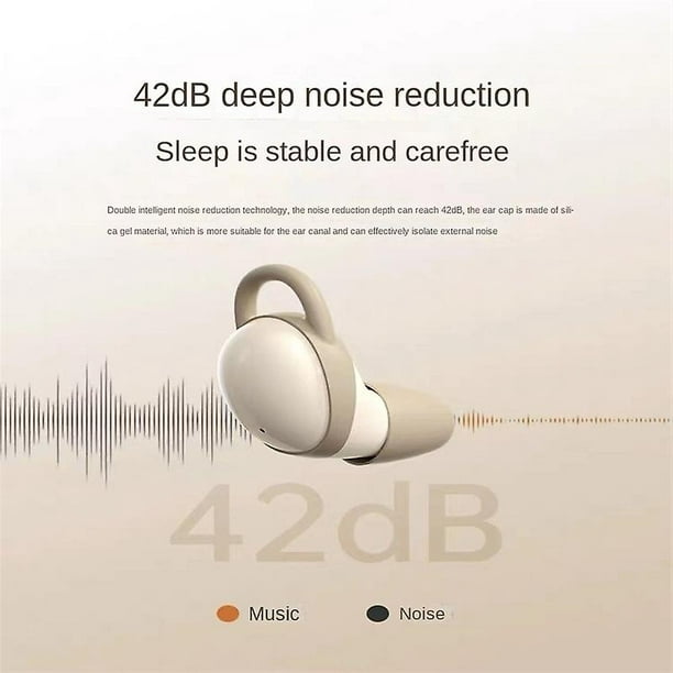 Auriculares invisibles para dormir Auriculares con cancelación de ruido más  pequeños y ligeros para Pang Jing