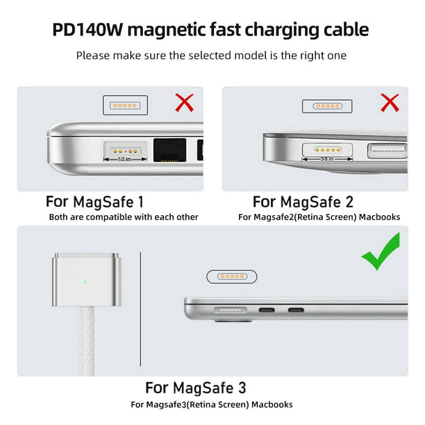 Cable cargador magnético Convertidor de carga tipo C a Magsafe 3 con luz  LED para MacBook Air/Pro 2 JShteea Nuevo