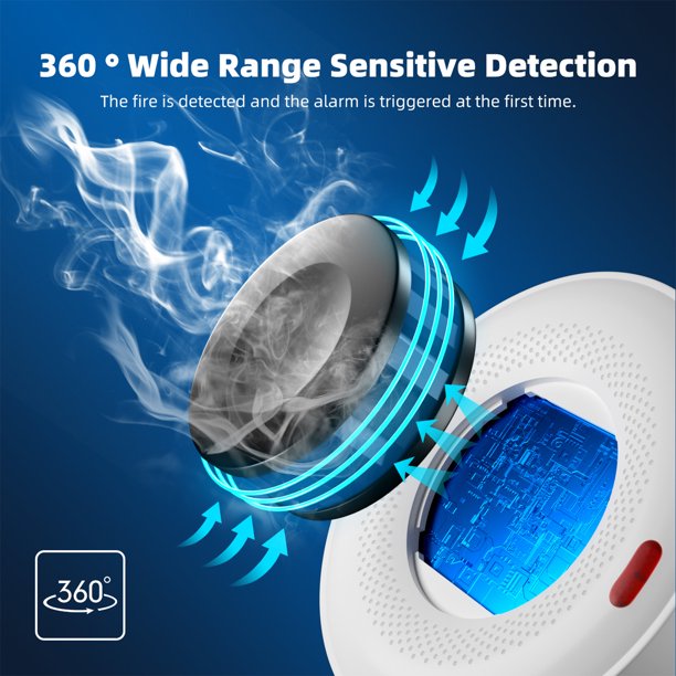 Detector De Humo y Alarma de monóxido de Carbono Inteligente First