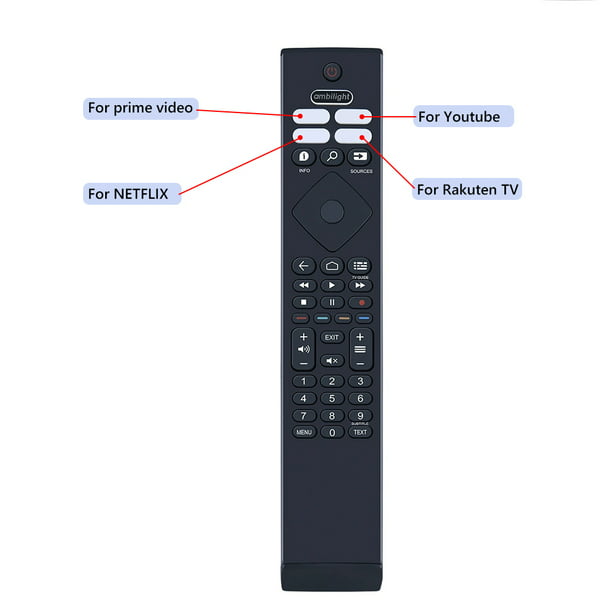 Control Remoto Mando A Distancia De Tv Brc0984501 Para Philips Ambilight 4K  Ultra Uhd Hdr Oled Sywqhk Para estrenar