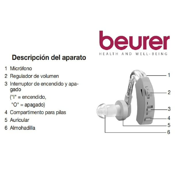 Auriculares amplificador auditivo de sonido para la sordera