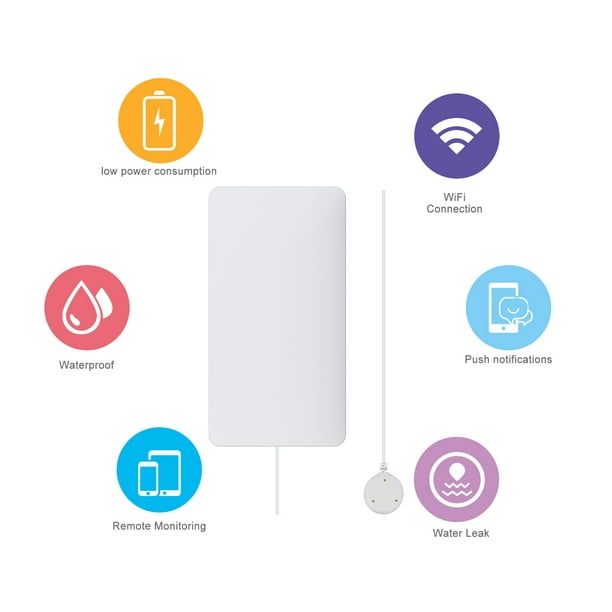 Tuya Smart Life APP WIFI Sensor de Fugas de Agua Detector Inalámbrico  Alarma para el Hogar Seguridad