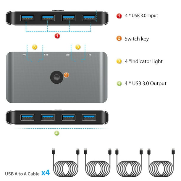 USB3.0 Switch Conmutador Con 2 entradas y 4 Salidas