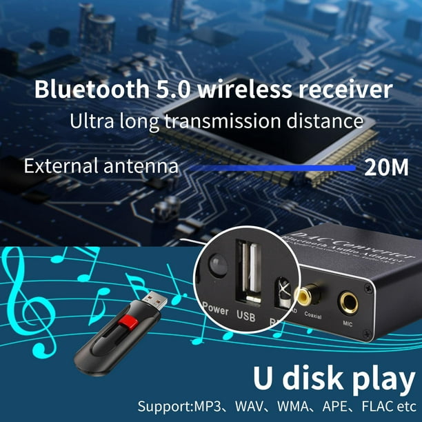 Transmisor Receptor Bluetooth 5.1 con Fibra Óptica, Coaxial, 3.5mm AUX,  Plug and Play de Jinwen