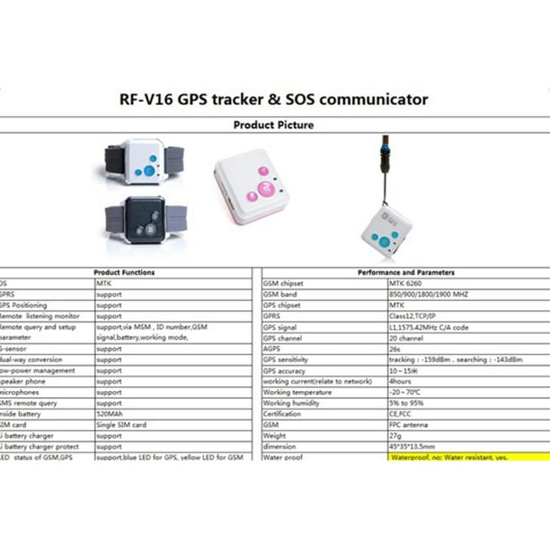 Gps Tracker Rastreador Localizador Auto Moto Personas (sos)