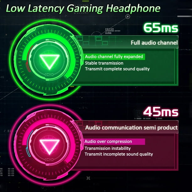 Auriculares Bluetooth Lenovo LP6 Inalambricos Gamer Luz Led