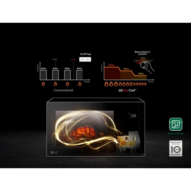 Horno de Microondas LG NeoChef Smart Inverter 1.5 Pies 1200w EasyClean  MS1536GIR