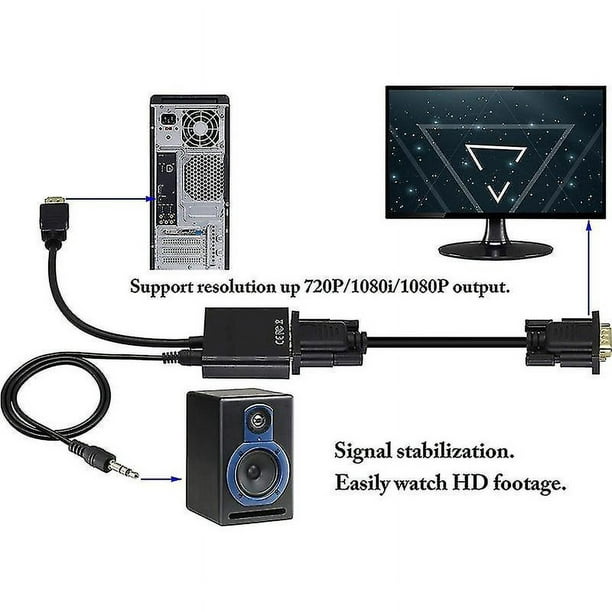 Convertidor de Cable portátil compatible con HDMI, 720P/1080P, adaptador de  Audio y vídeo, cables con