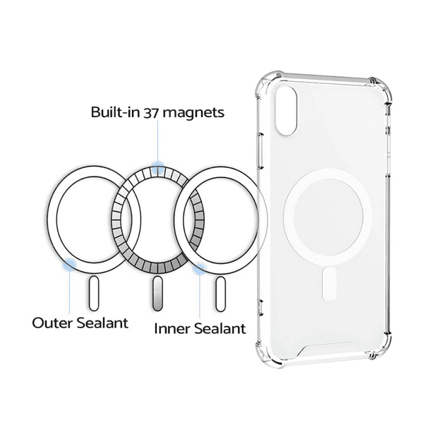 restone Funda magnética transparente para iPhone 12 Mini compatible con  Mag-Safe, delgada y dura, de silicona suave, funda protectora de  poliuretano