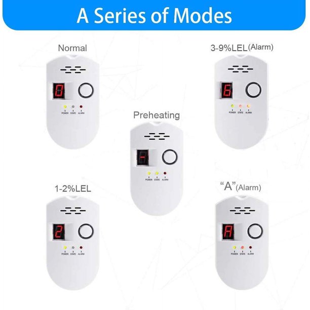 Detector de gas natural, detector de fugas de gas propano, detector de gas  natural para el hogar, detector de propano de alta sensibilidad para el