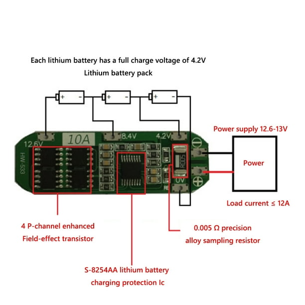 CARGADOR BATERIAS LITIO LI-ION 3S - 12,6V 1A