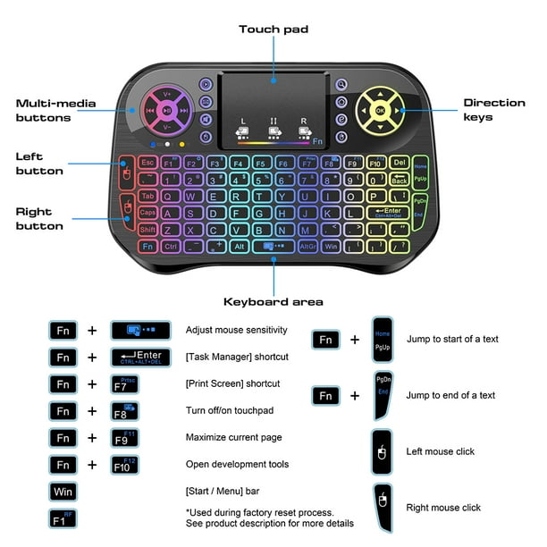 I10 Air Mouse Keyboard 7 colores retroiluminados 2.4G Teclado para
