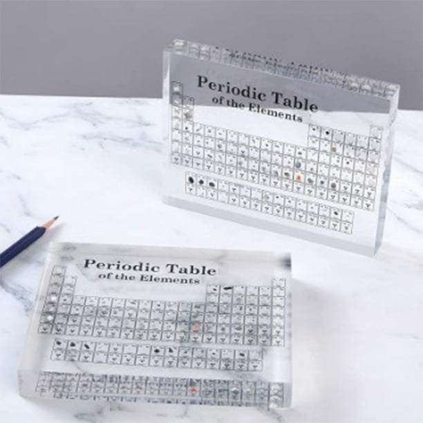 Tabla Periódica de elementos de exhibición de escritorio con
