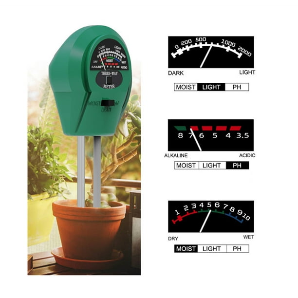 Medidor automático de humedad del suelo para plantas: prueba  automáticamente la humedad del suelo cada 2 horas y parpadea en rojo  repetidamente cuando