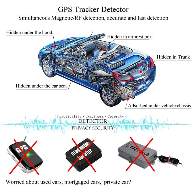 Detectores de cámara oculta Dispositivos detectores de espía ocultos  Dispositivo de escucha RF de insectos Detector de rastreador GPS para  automóvil