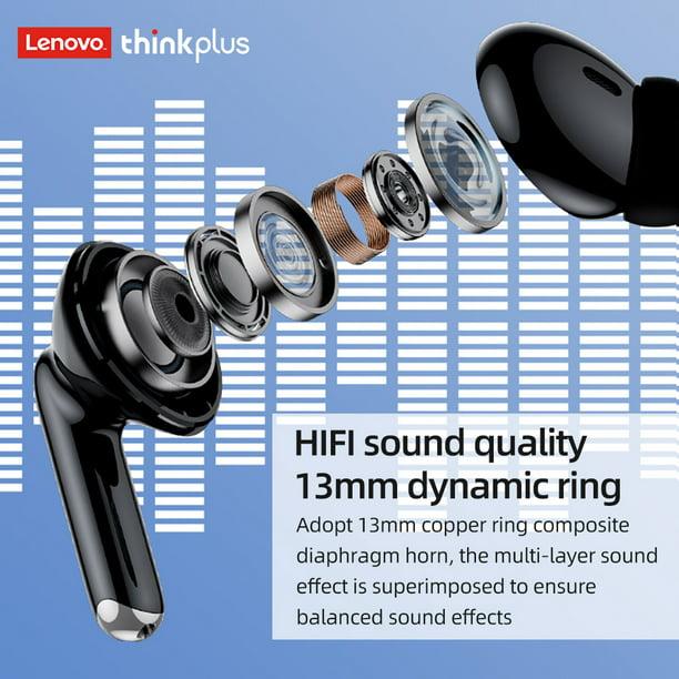 Auriculares Lenovo thinkplus XT88 True Wireless BT Auriculares In-ear  Deporte Música Auriculares BT5 Lenovo Auriculares