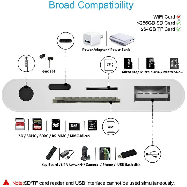 Lector de tarjetas SD Adaptador de cámara USB a iPhone, kit de conexión de  cámara USB OTG 5 en 1 con lector de tarjetas SD TF y conector de