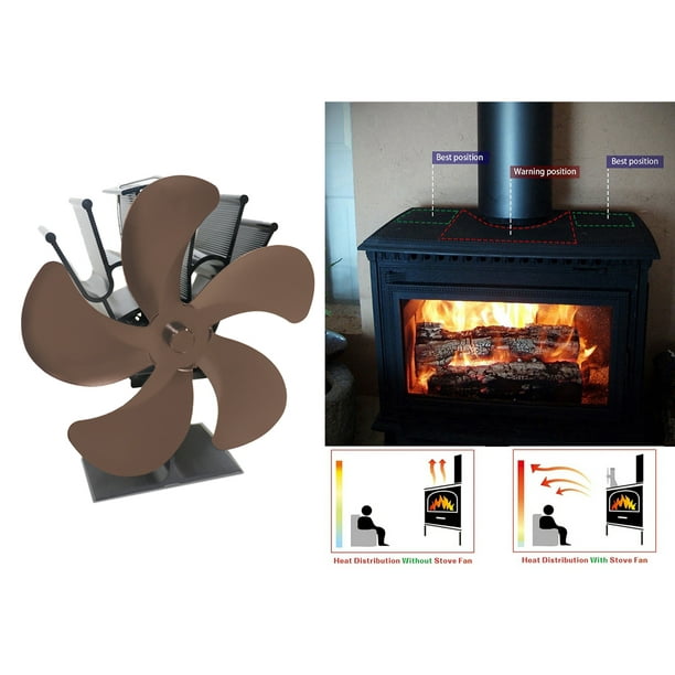 Calentador de leña 7 cuchillas Estufa Ventilador Chimenea Fuego Calor  Ventilador Ahorro Ecofan