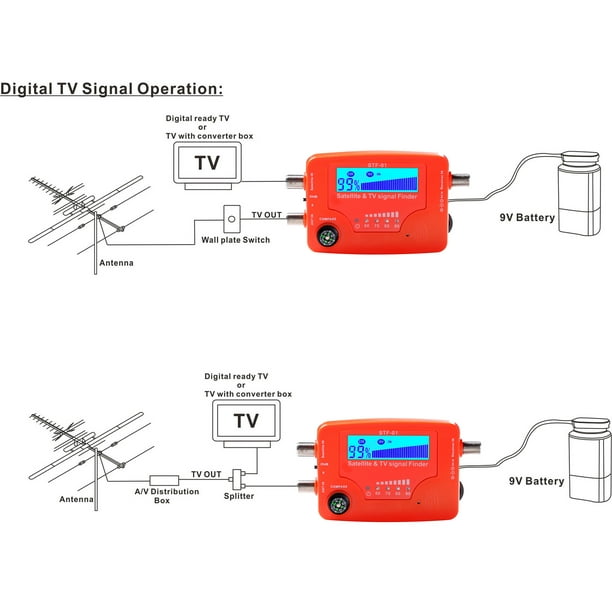 Cable Adaptador de antena amplificador de señal amplificador de antena HDTV  de bajo ruido y alta ganancia Ndcxsfigh Nuevos Originales