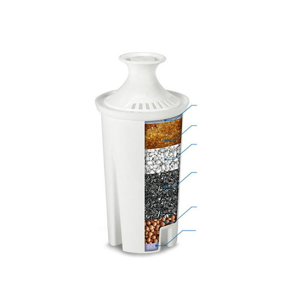 Jarra de filtro de agua alcalina de 2.5L, filtro de carbón , filtración de  hervidor, jarra mineralizada, purificador de agua de plástico para Sunnimix  Jarra de filtración