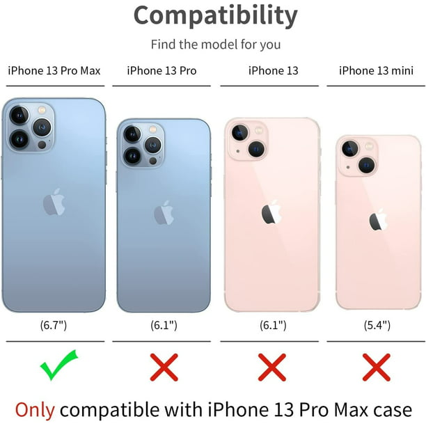 Estas son las mejores fundas para el iPhone 13, 13 mini, 13 Pro, y 13 Pro  Max