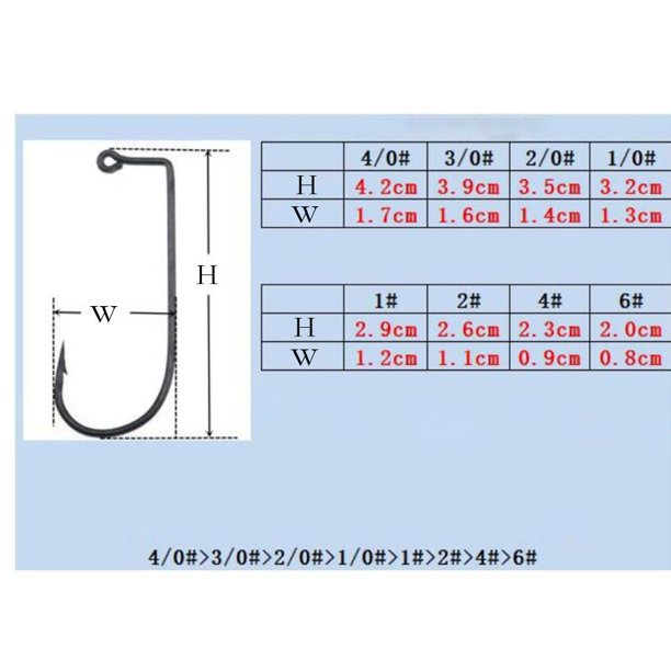 Ganchos de pesca de cebo, 50 ganchos de púas para cebo de púas, ganchos en  J de mango largo, ganchos de pesca de acero al carbono negro para agua