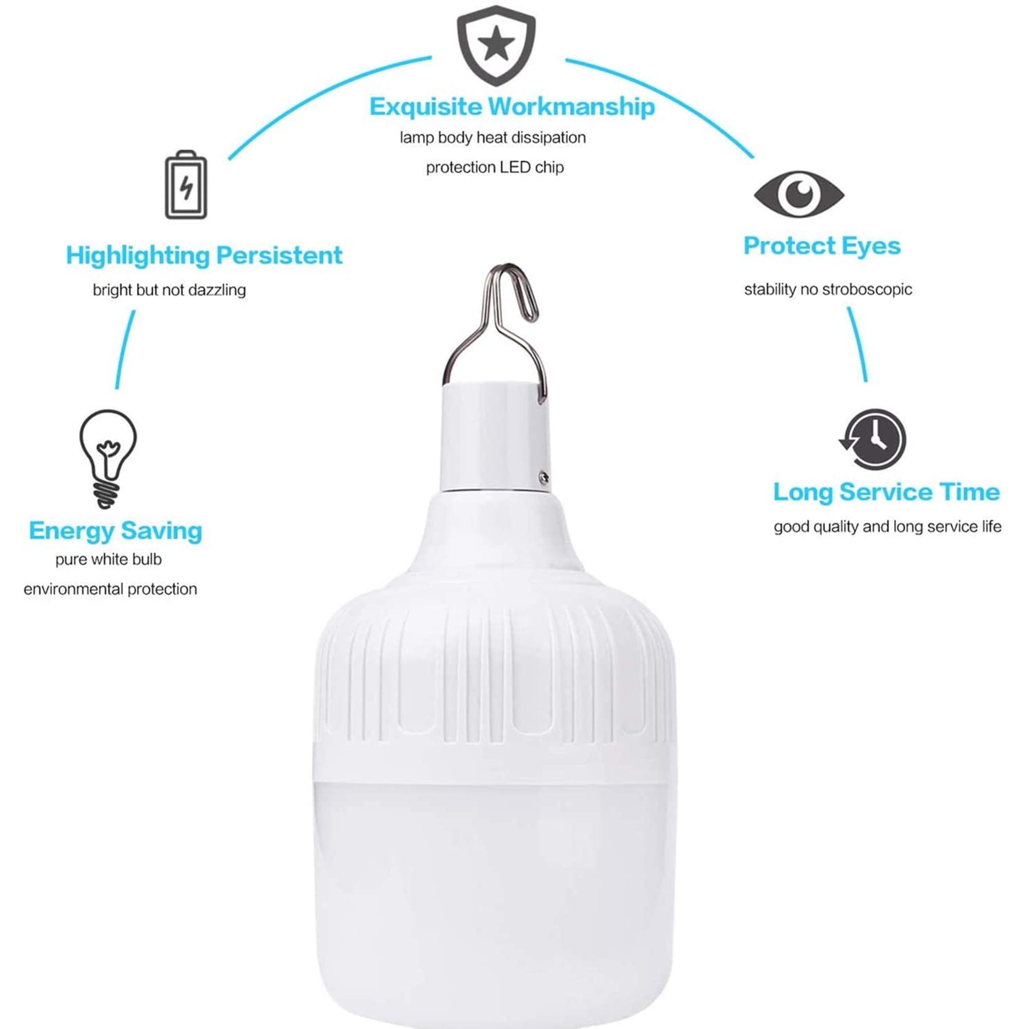 Bombilla recargable USB con temporizador remoto, 4 modos de luz, bombilla  de emergencia portátil colgante LED para tienda de campaña para acampar en