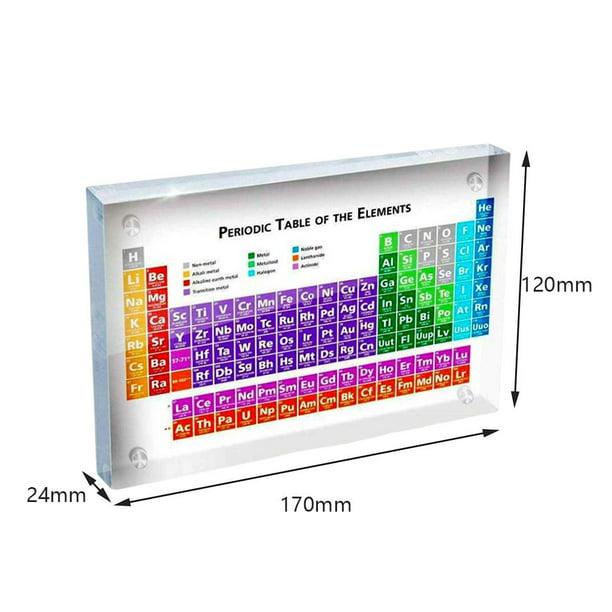 Tabla periódica con elementos reales en el interior, tabla periódica  acrílica con muestras de elementos, tabla periódica con elementos