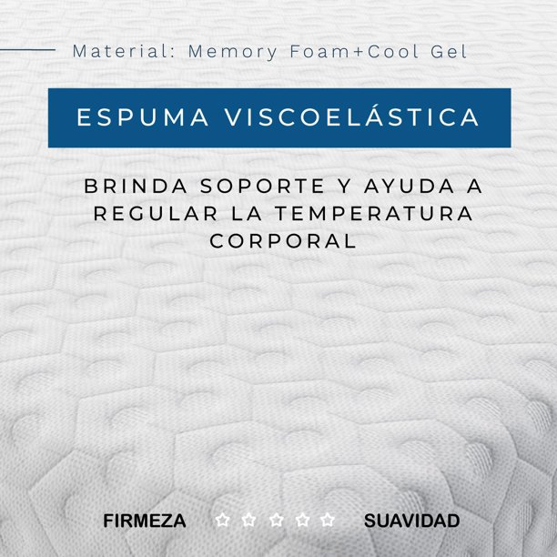 Cubre Colchón Topper De Cama Full Size Espuma Viscoelástica 2