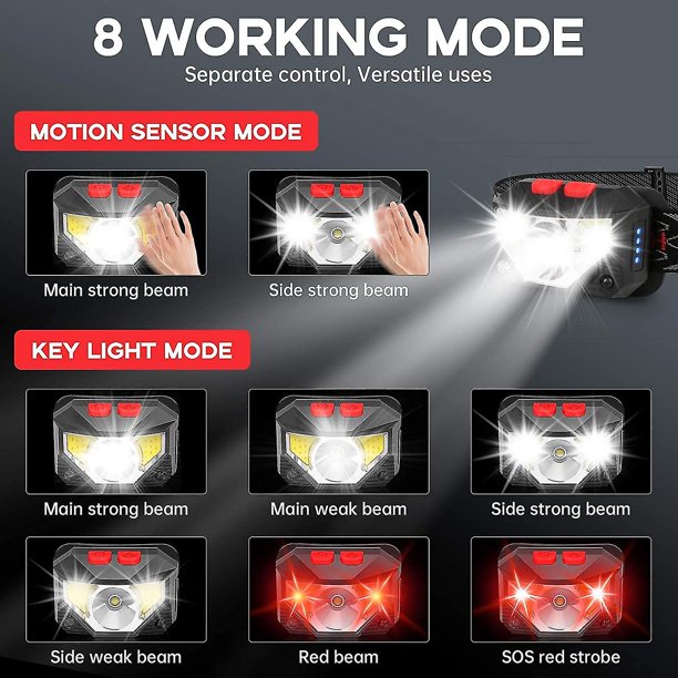 Linterna frontal LED recargable, linterna de cabeza con sensor de  movimiento súper brillante, paquete de 2 lámparas manos libres con luz  blanca y