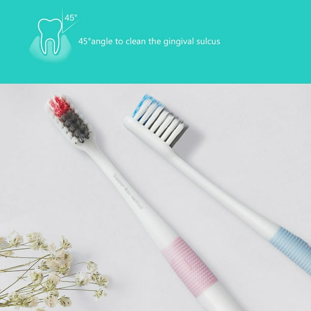 Cepillo de dientes - Farmacias Dr. Ahorro