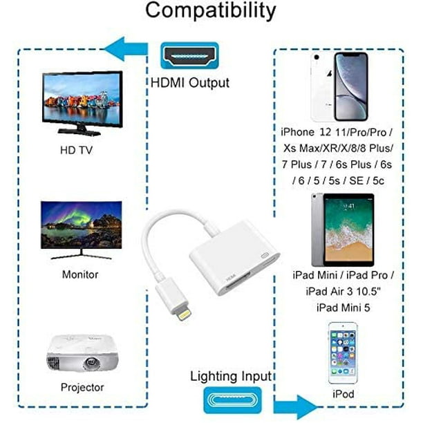  Adaptador Lightning a HDMI, adaptador de audio digital AV, cable  de pantalla de sincronización 1080P para iPhone, iPad, iPod a  TV/proyector/monitor, convertidor de video certificado MFi : Electrónica