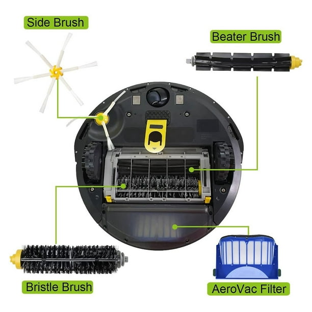 Kit accesorios compatibles iRobot Roomba Serie 600