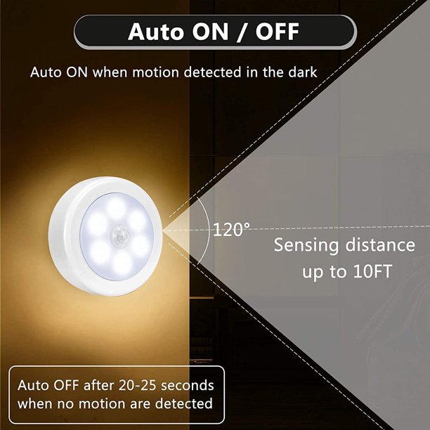 Luz Nocturna Sensor De Movimiento Interiores, Luces Led