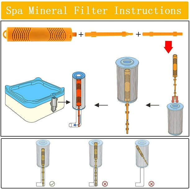  Hidromasaje Bañera de hidromasaje Hidromasaje Spa :  Herramientas y Mejoras del Hogar