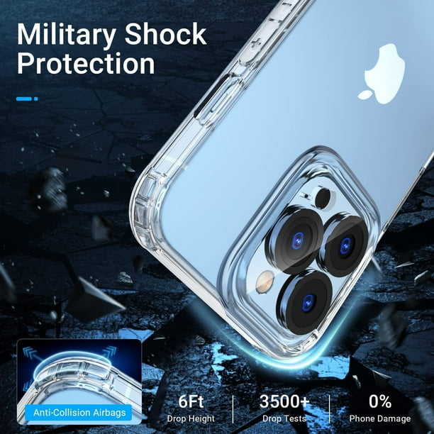 Funda a prueba de golpes para iPhone 13 con [protector de pantalla de  vidrio templado + protector de lente de cámara] protección contra caídas de