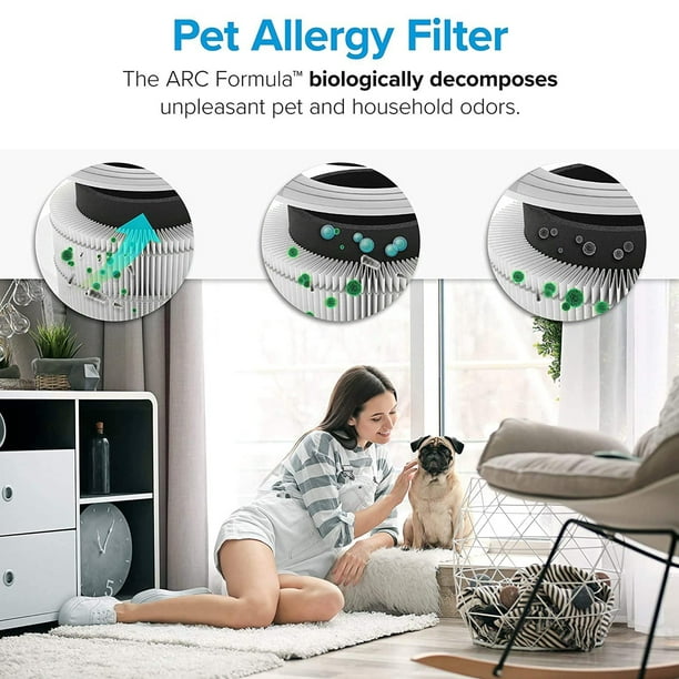 Purificador de aire LEVOIT para alergias en el hogar, pelo de mascotas en  el dormitorio, filtro