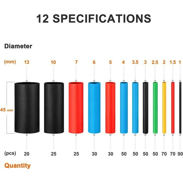 Gaine Thermorétractable, 560 Pièces Tube Thermorétractable , Kit