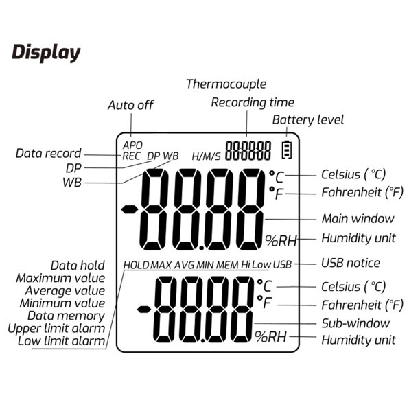  N/A - Termómetro digital para interiores y exteriores, medidor  de temperatura ambiente, instrumento, pantalla LCD para oficina en casa  (color negro) : Patio, Césped y Jardín