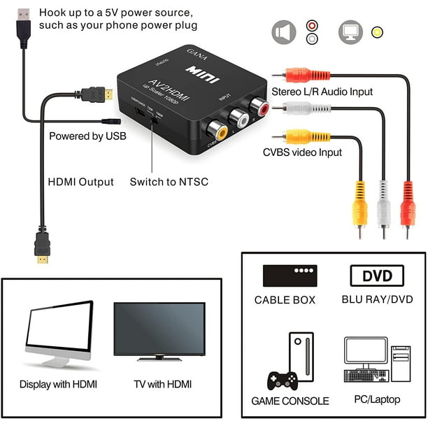  ABLEWE Convertidor RCA a HDMI, convertidor AV a HDMI con cable  RCA y cable HDMI compatible con PAL/NTSC para reproductores de DVD  Roku/VHS/VCR/Blue-Ray : Electrónica