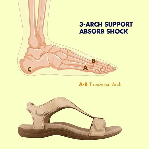 Orthopedic Sandals for Women, Dotmalls Comfy Orthotic Sandals, Orthotic  Arch Support Sandals, Summer Xishao ropa