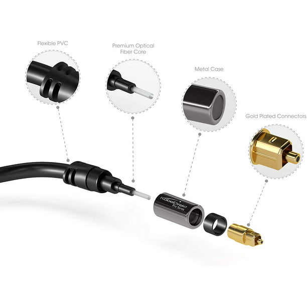 Cable de audio óptico, cable óptico de 6 pies [trenzado, carcasa de metal  delgada, enchufe chapado
