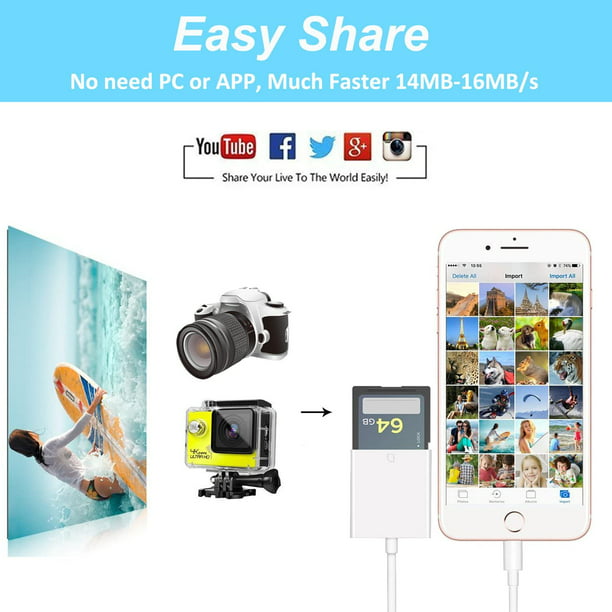 Adaptador de lector de cámara de 8 Pines a Tarjeta SD compatible con s