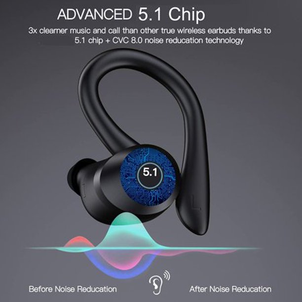 Auriculares inalámbricos, Bluetooth 5.1 Auriculares inalámbricos deportivos  Ip7 Auriculares impermeables para deportes de gimnasio