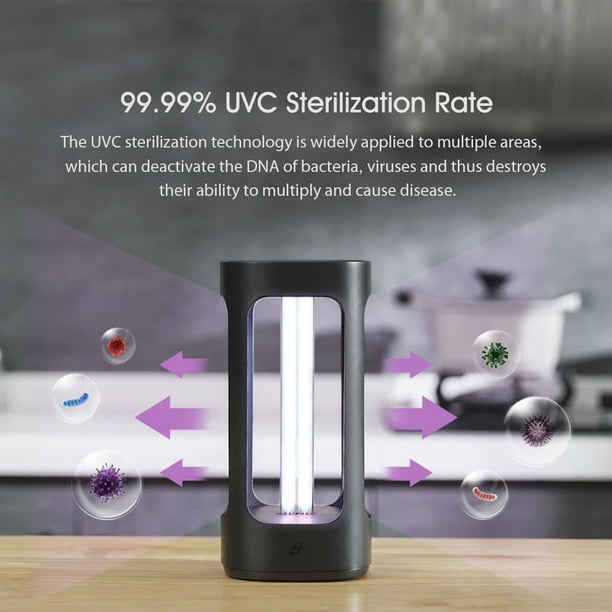 Lampara de Luz Ultravioleta – Smart Home Centro America