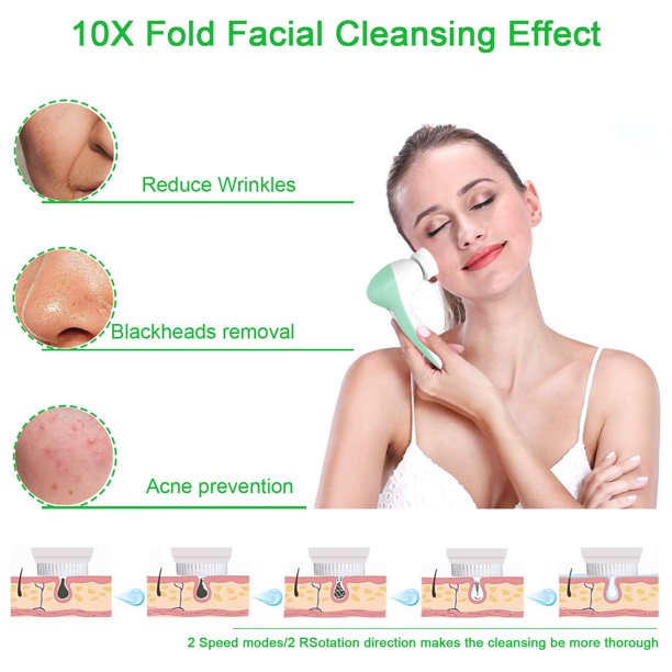 Cepillo de limpieza facial, cepillo facial impermeable con 5 cabezales de  cepillo para limpieza profunda, exfoliante suave, eliminación de puntos