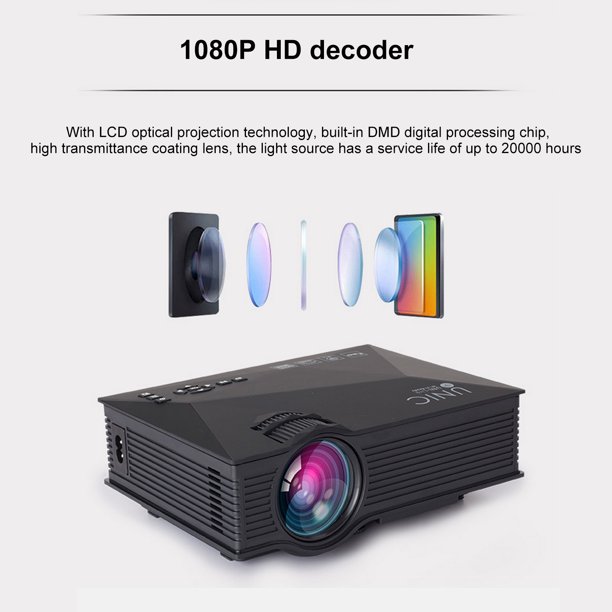 Proyector portátil LCD LED LD01 con Android 7.1, WiFi de doble banda  2.4G/5G y BT4.0, ideal para cine en casa, de Carevas