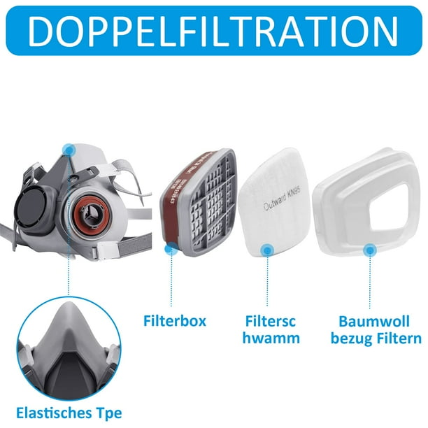 Mascarilla antipolvo Protección contra pintura Respirador químico